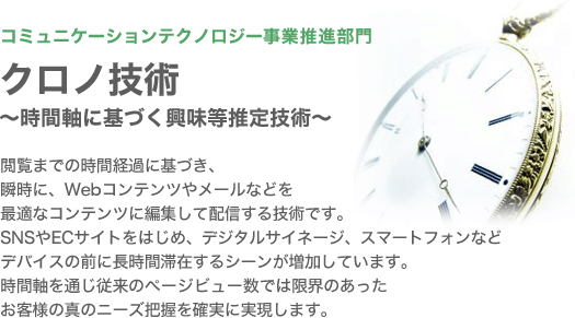 �N���m�Z�p�@���Ԏ��Ɋ�Â�����������Z�p