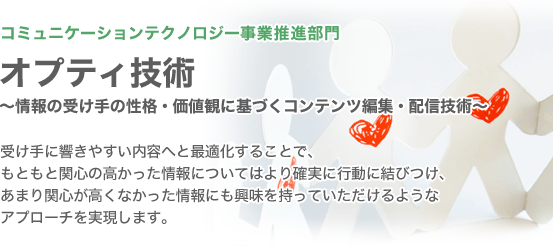 �I�v�e�B�Z�p�@���̎󂯎�̐��i�E���l�ςɊ�Â��R���e���c�ҏW�E�z�M�Z�p